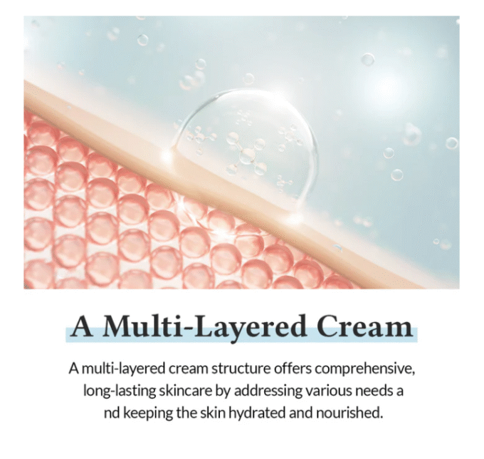 Dr.Althea 147 Barrier Cream